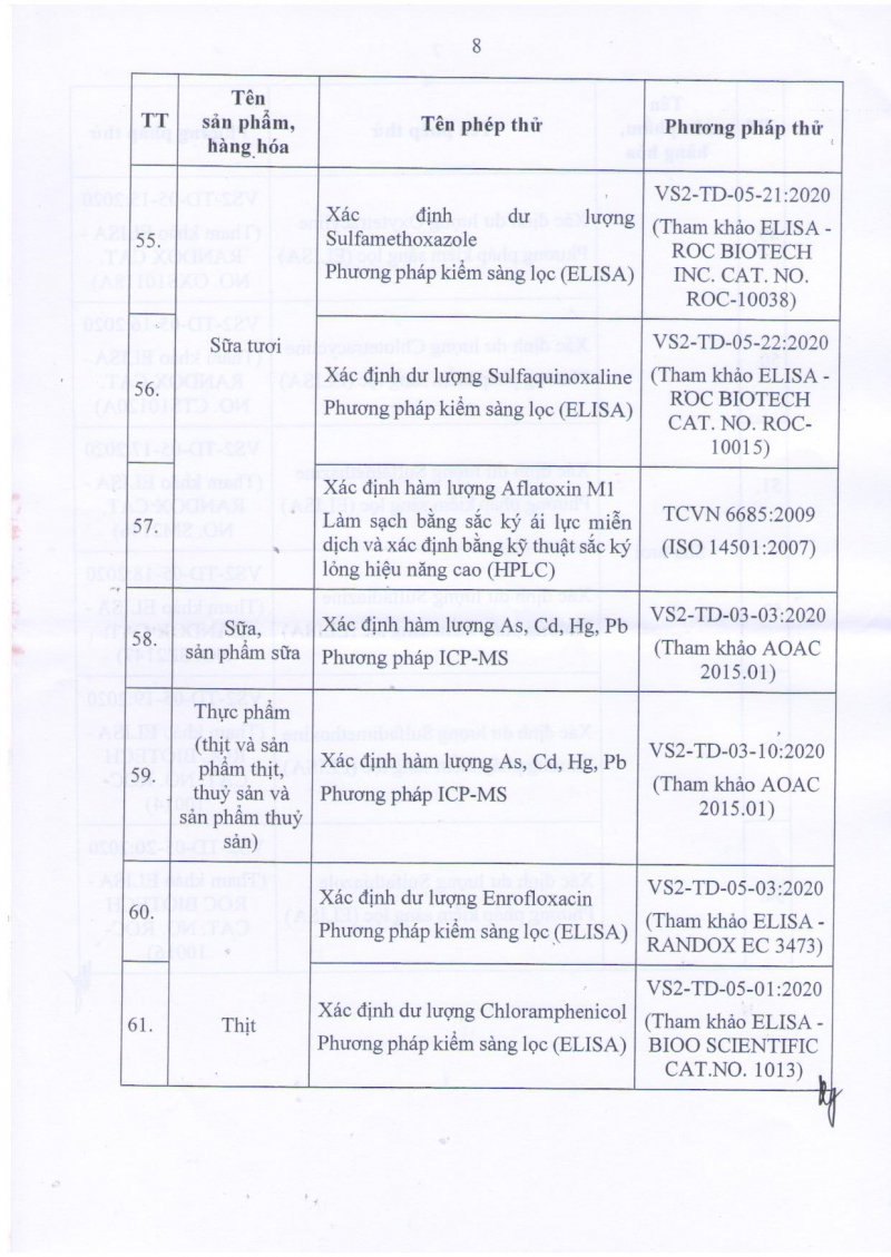 Chứng nhận đăng ký hoạt động thử nghiệm 291/GCN-BKHCN